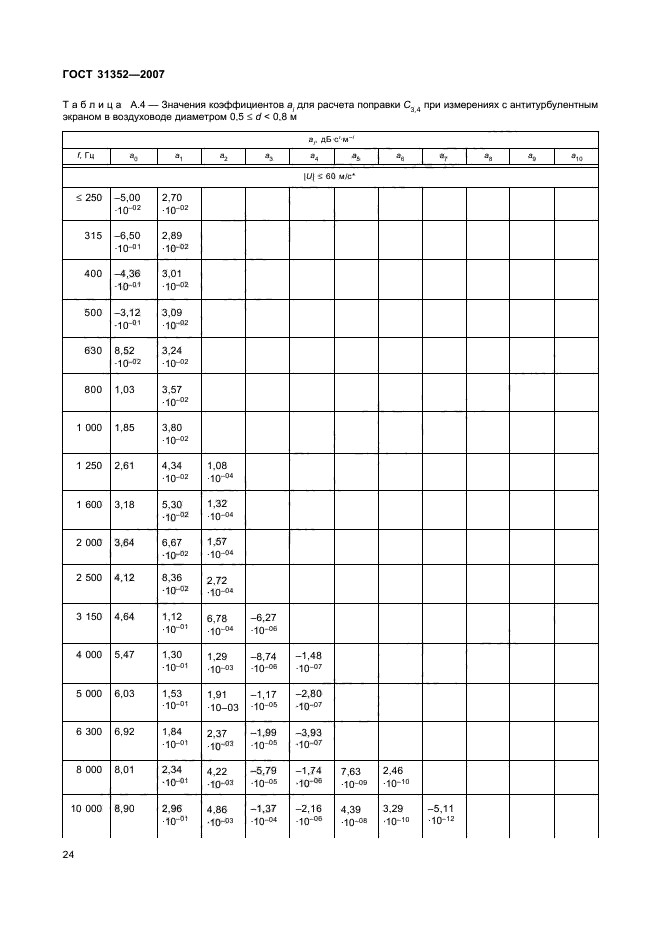 ГОСТ 31352-2007,  29.