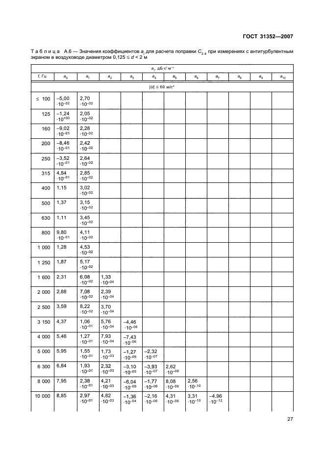 ГОСТ 31352-2007,  32.