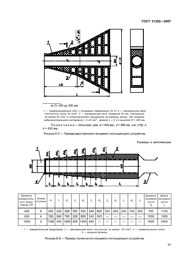 ГОСТ 31352-2007,  42.