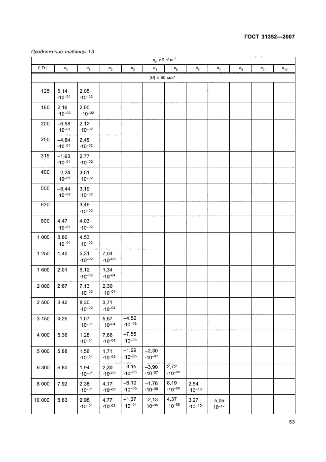 ГОСТ 31352-2007,  58.