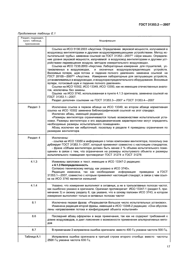 ГОСТ 31353.2-2007,  21.