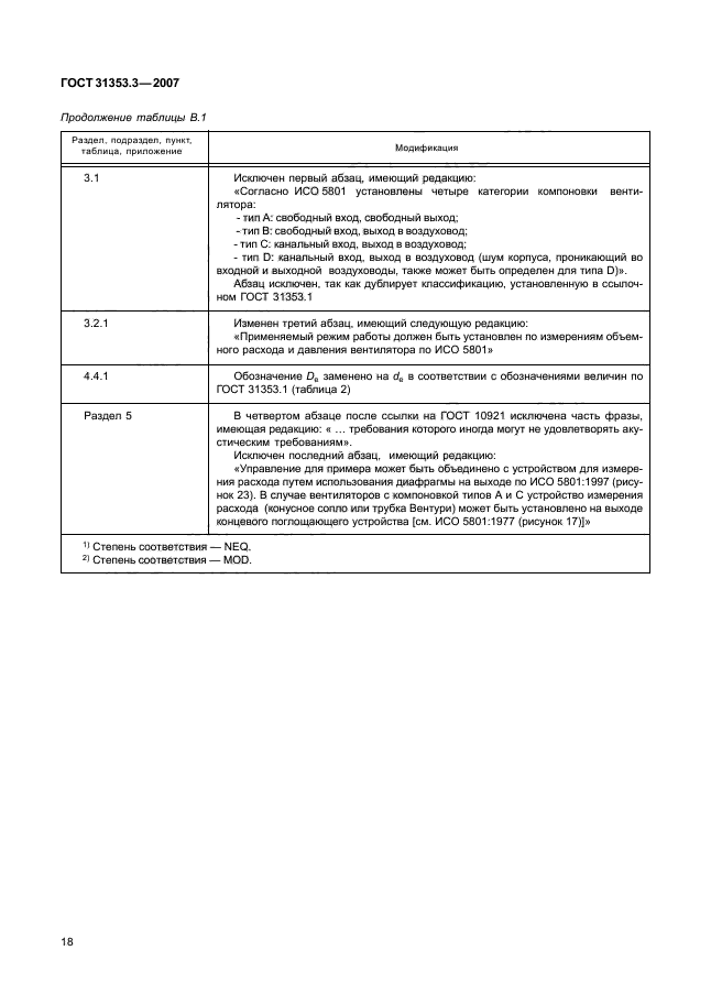 ГОСТ 31353.3-2007,  23.