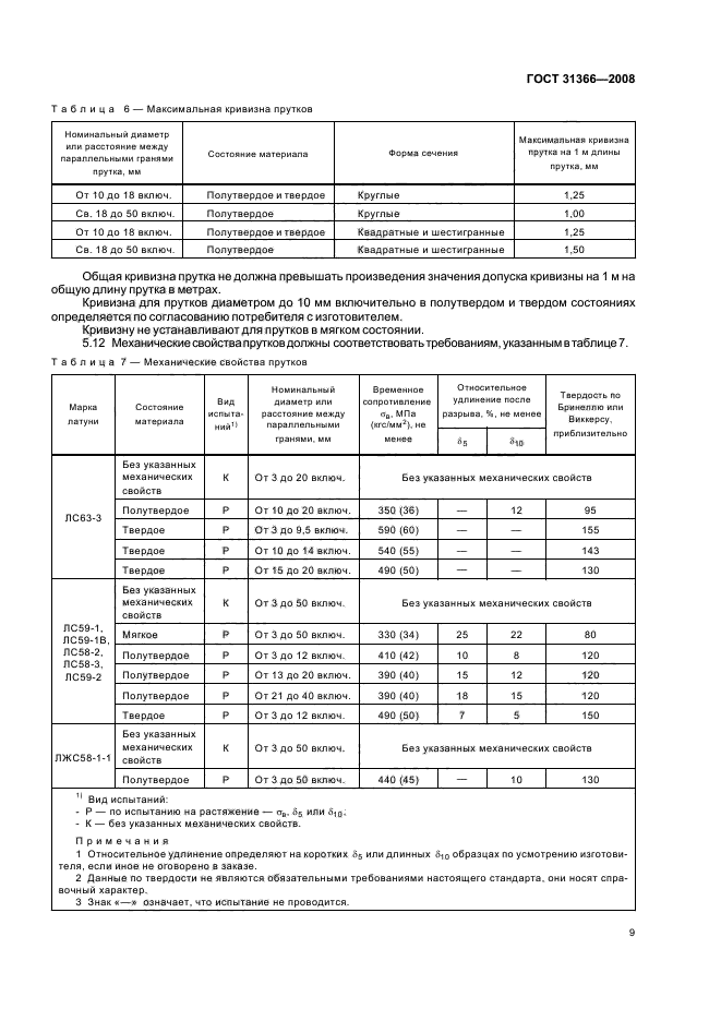 ГОСТ 31366-2008,  12.