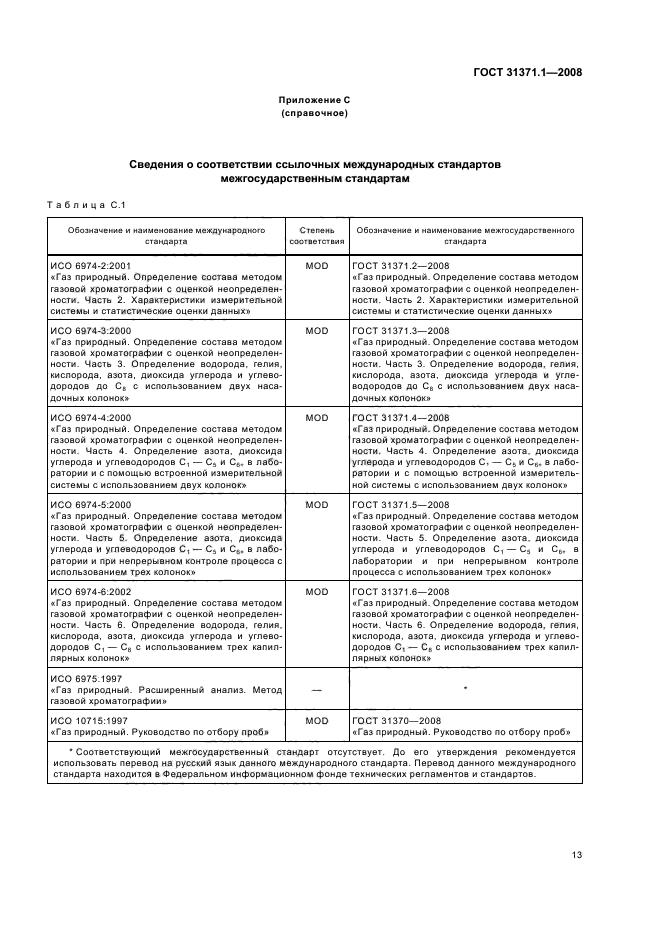 ГОСТ 31371.1-2008,  18.