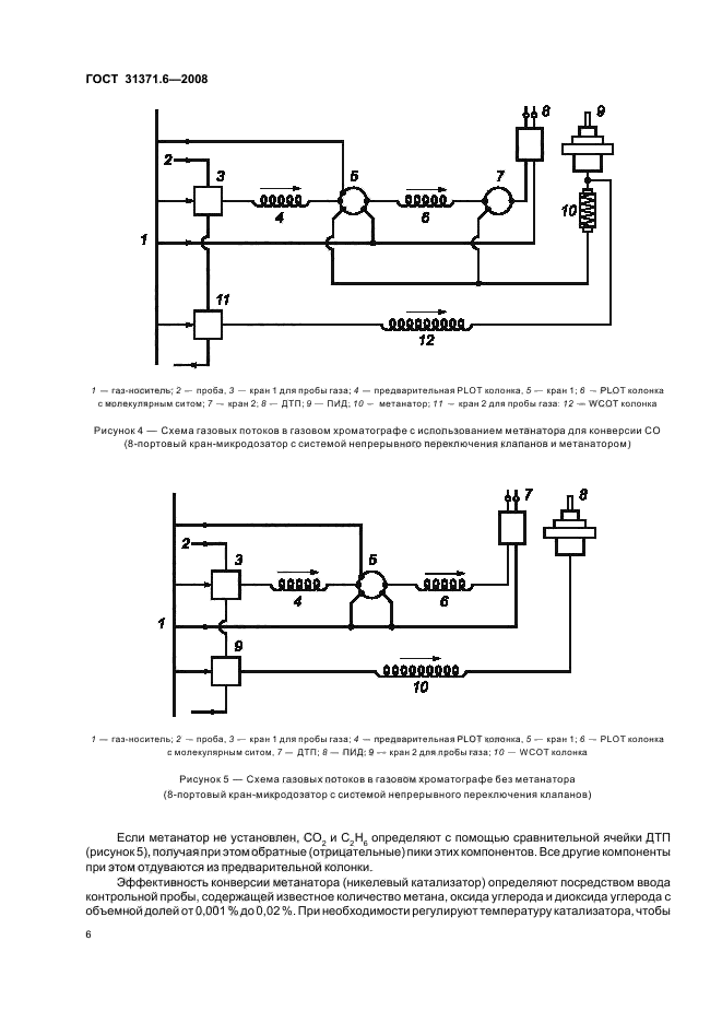  31371.6-2008,  10.