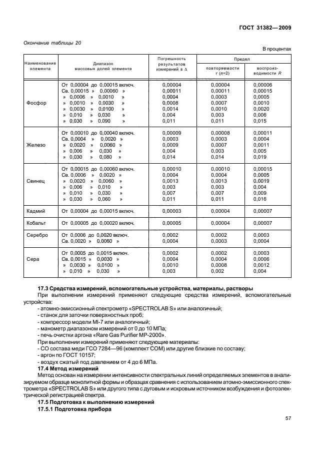 ГОСТ 31382-2009,  61.