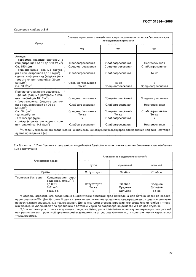 ГОСТ 31384-2008,  31.