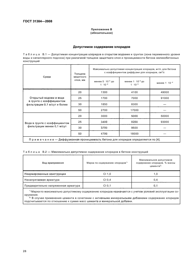 ГОСТ 31384-2008,  32.