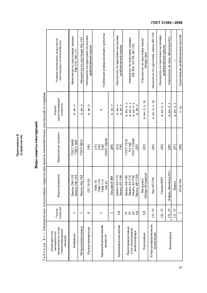 ГОСТ 31384-2008,  41.