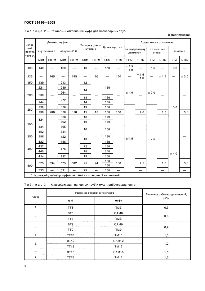 ГОСТ 31416-2009,  8.