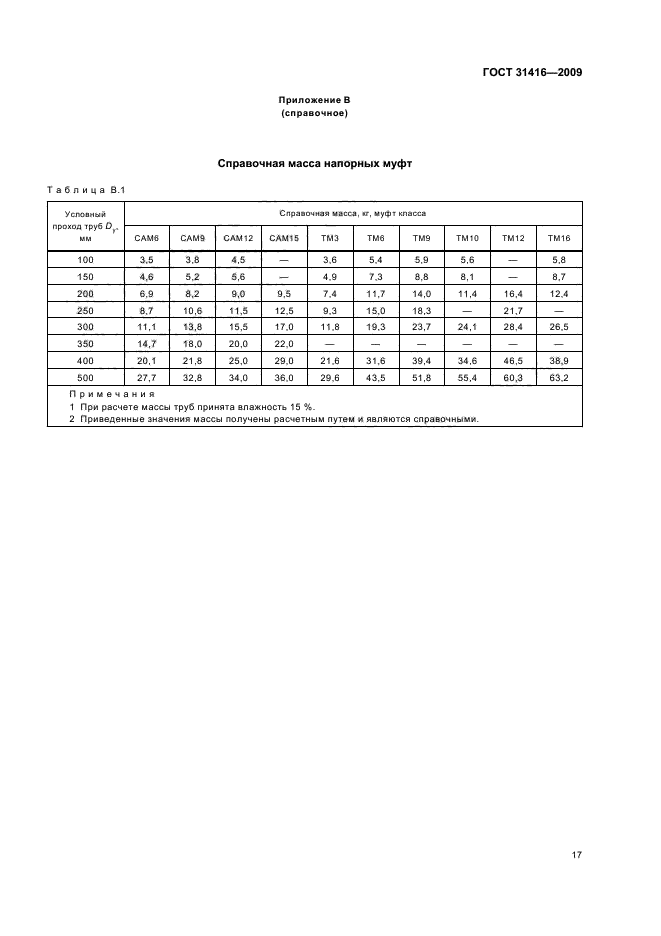 ГОСТ 31416-2009,  21.