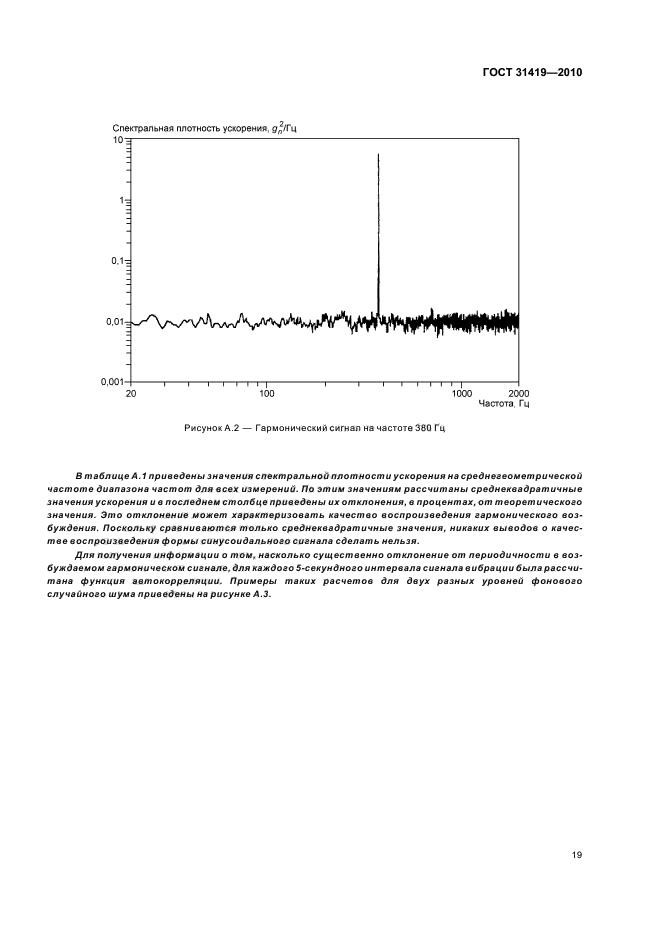ГОСТ 31419-2010,  23.