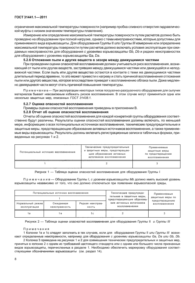 ГОСТ 31441.1-2011,  12.