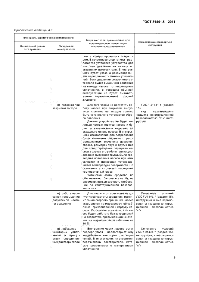 ГОСТ 31441.5-2011,  17.
