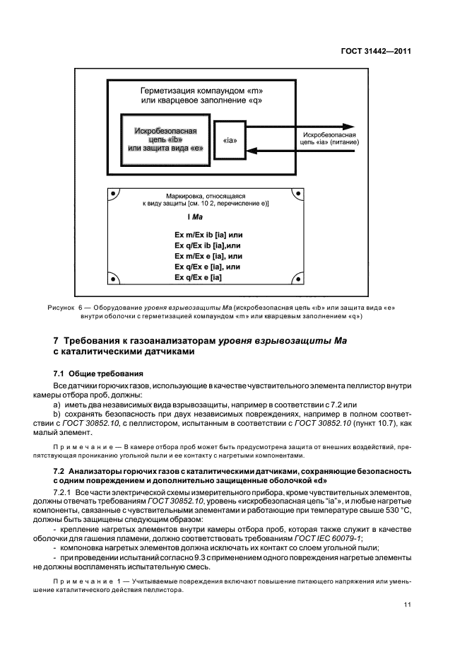 ГОСТ 31442-2011,  15.
