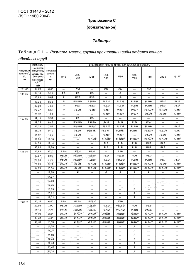 ГОСТ 31446-2012,  192.