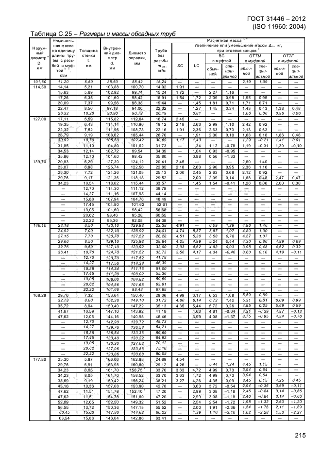 ГОСТ 31446-2012,  223.