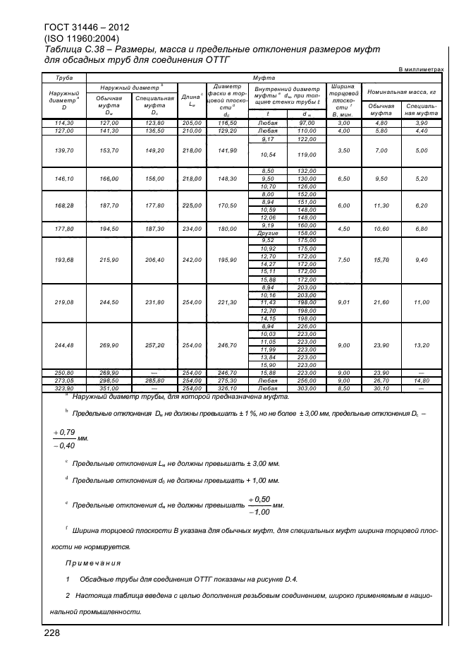 ГОСТ 31446-2012,  236.