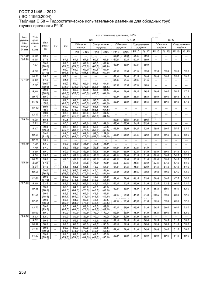 ГОСТ 31446-2012,  266.