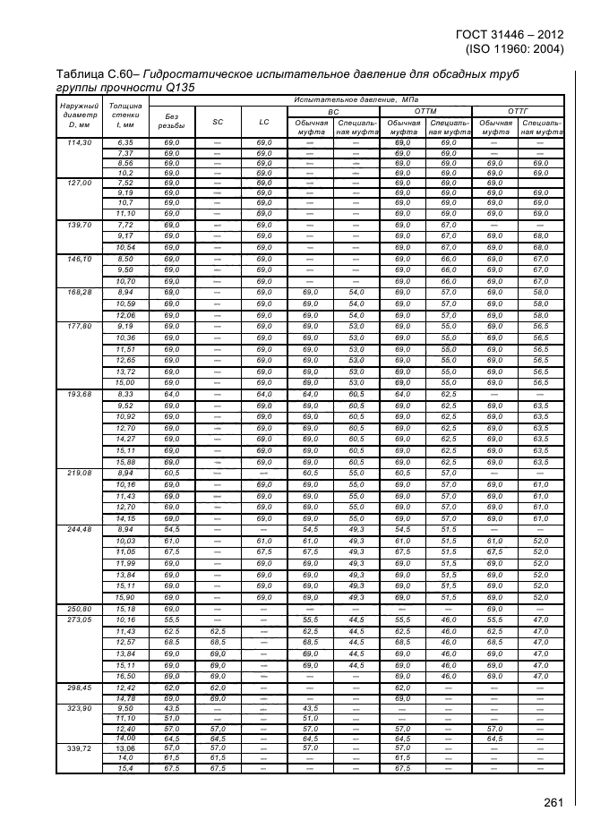 ГОСТ 31446-2012,  269.