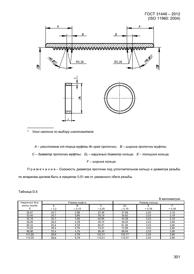  31446-2012,  309.