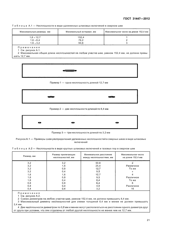  31447-2012,  25.