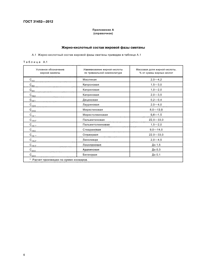 ГОСТ 31452-2012,  8.