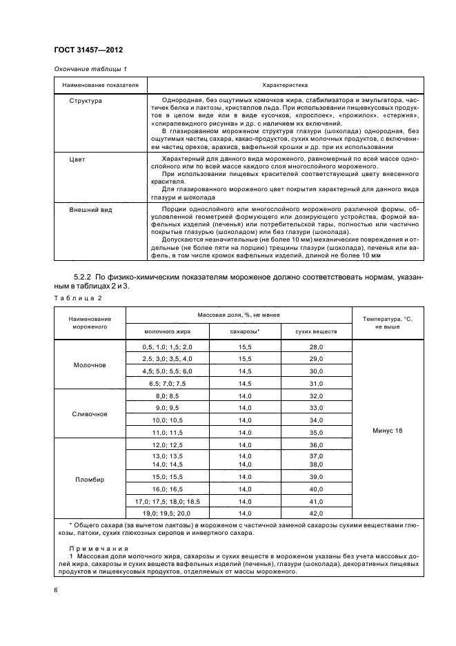 ГОСТ 31457-2012,  9.