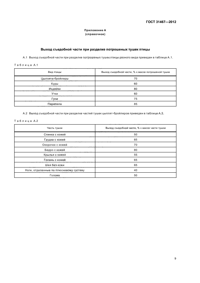 ГОСТ 31467-2012,  11.