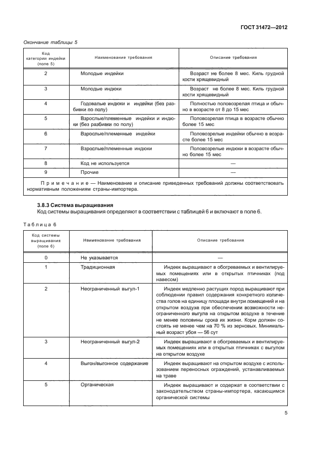 ГОСТ 31472-2012,  8.