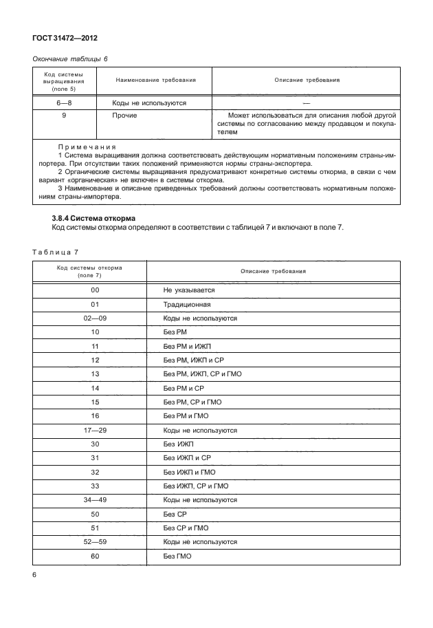 ГОСТ 31472-2012,  9.