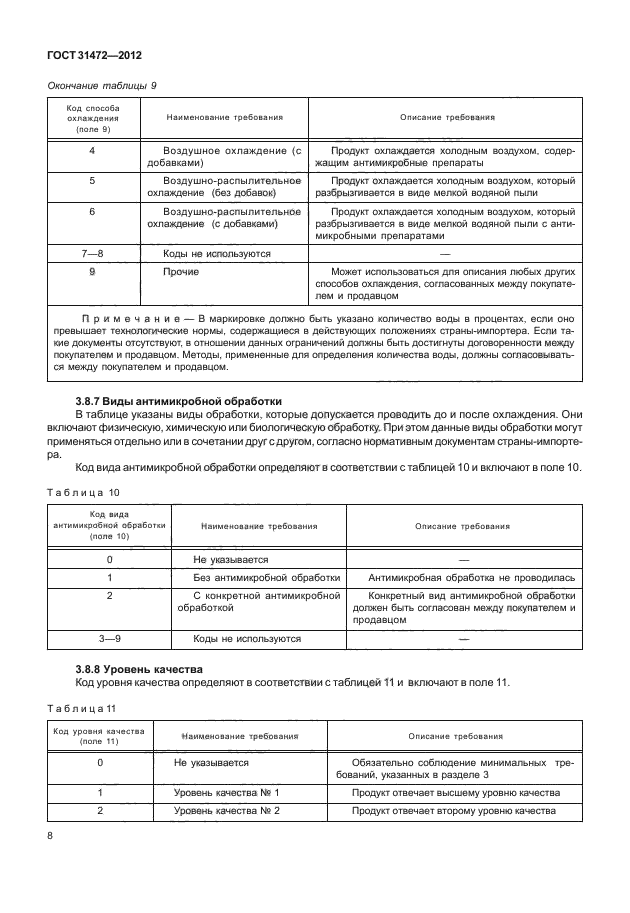 ГОСТ 31472-2012,  11.