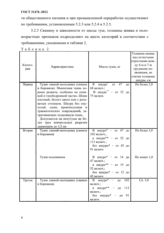 ГОСТ 31476-2012,  8.