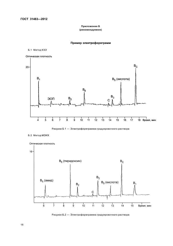 ГОСТ 31483-2012,  18.