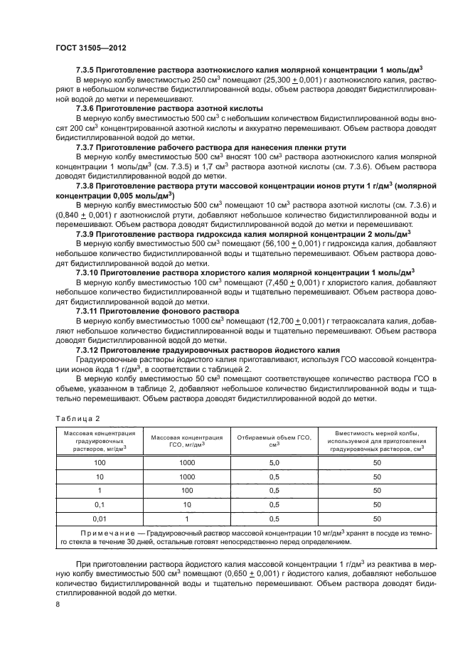 ГОСТ 31505-2012,  11.