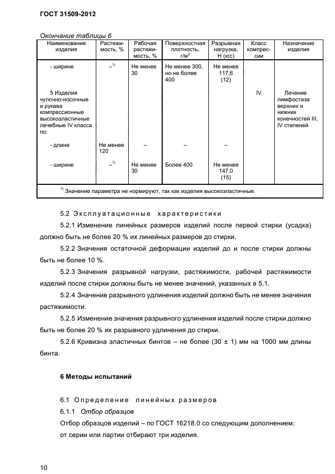 ГОСТ 31509-2012,  12.