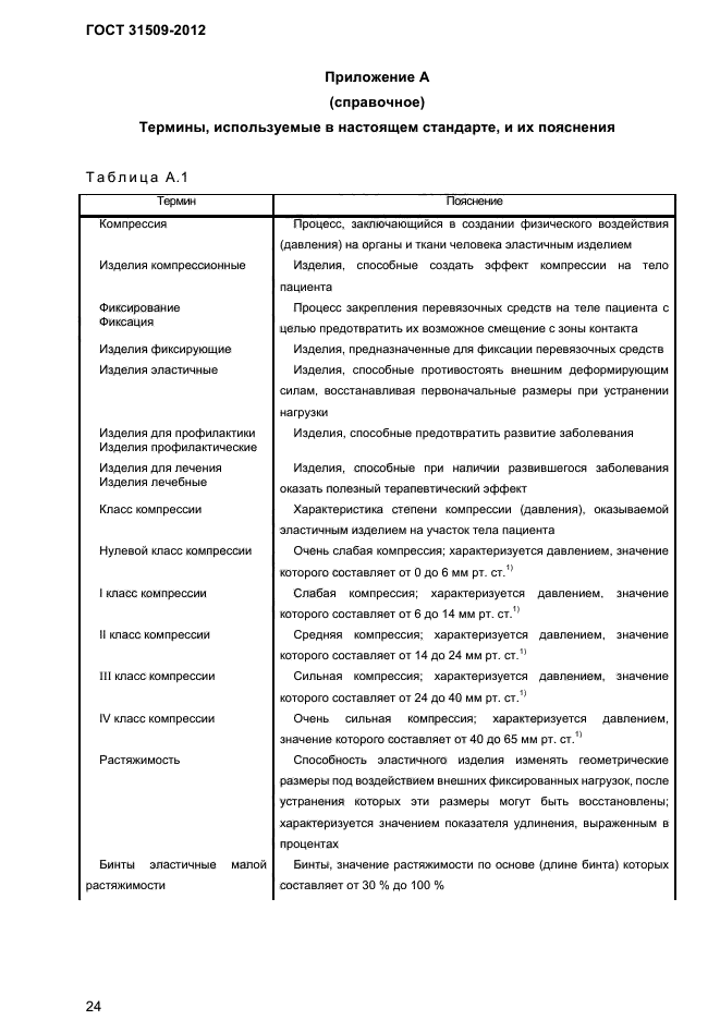 ГОСТ 31509-2012,  26.