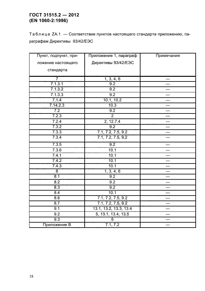 ГОСТ 31515.2-2012,  21.