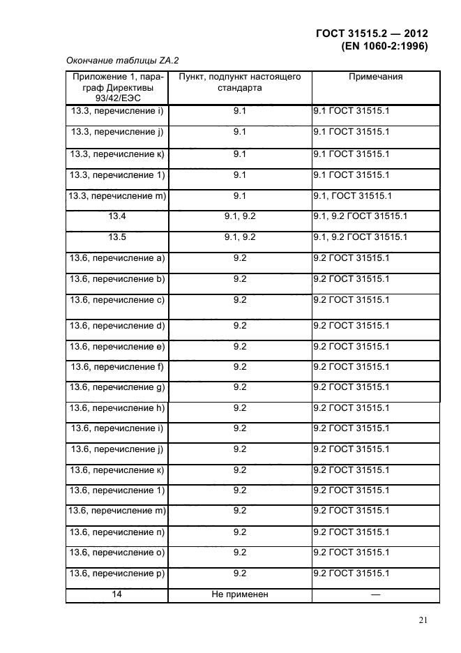 ГОСТ 31515.2-2012,  24.