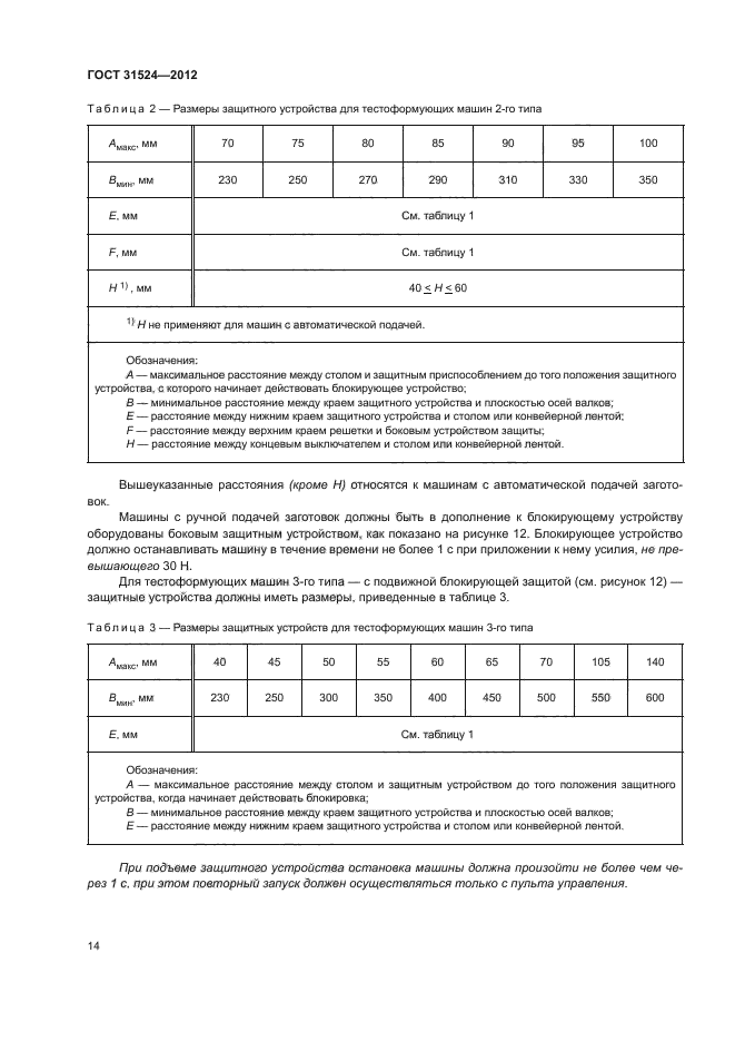 ГОСТ 31524-2012,  18.