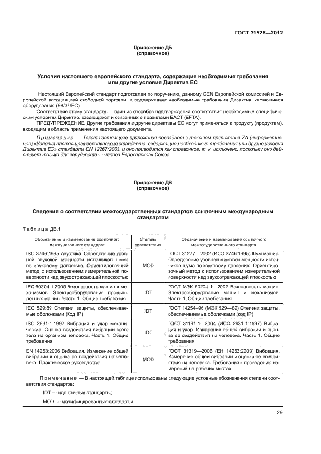 ГОСТ 31526-2012,  32.