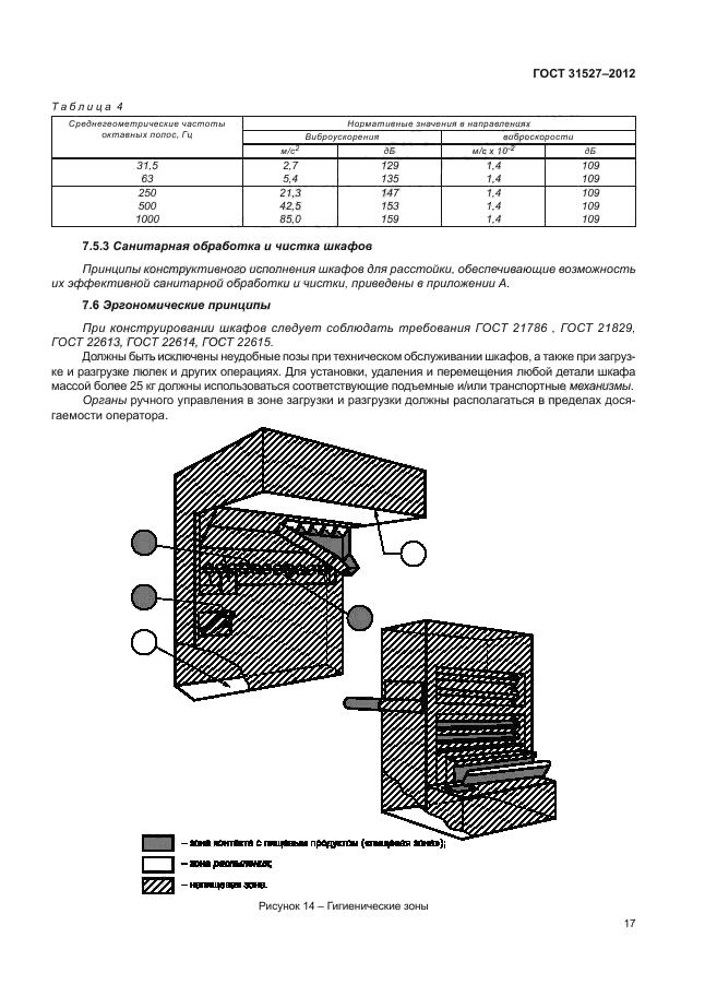  31527-2012,  22.