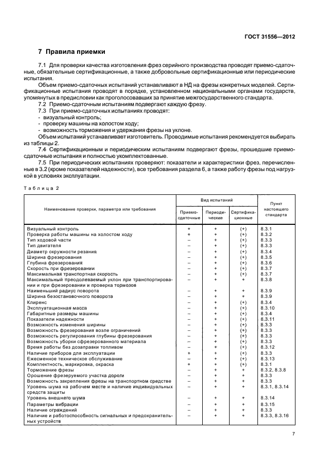 ГОСТ 31556-2012,  11.