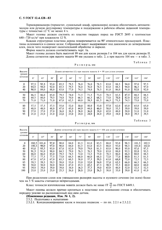 ГОСТ 12.4.128-83,  6.