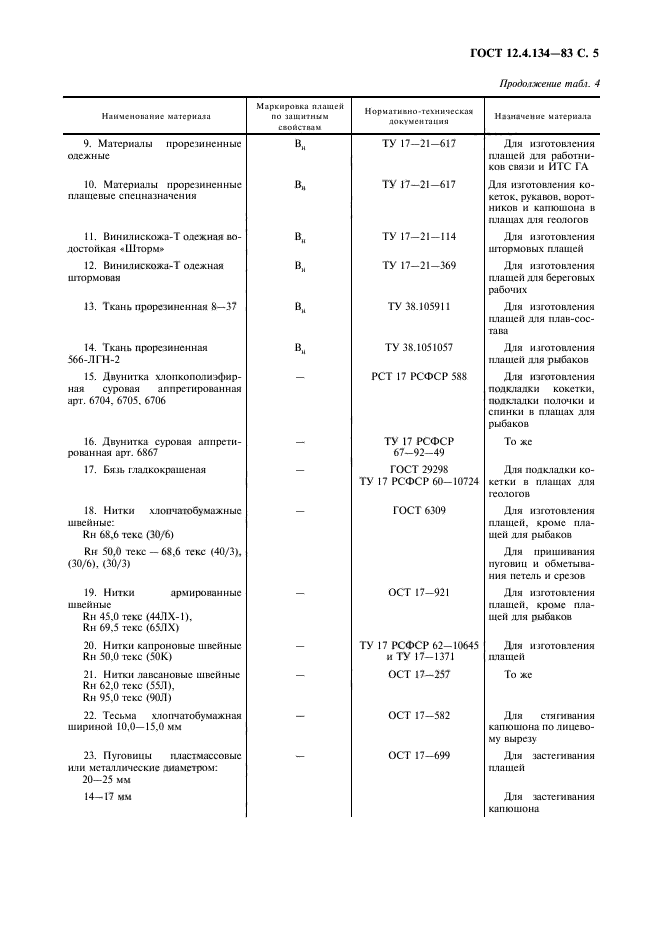 ГОСТ 12.4.134-83,  6.