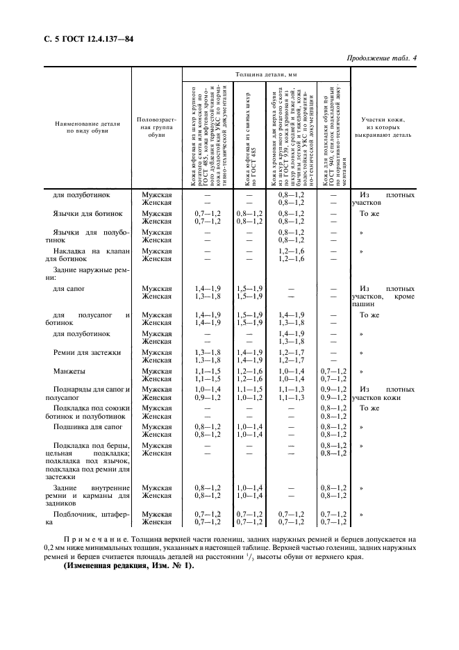 ГОСТ 12.4.137-84,  6.