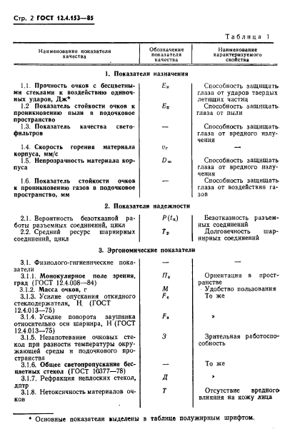 ГОСТ 12.4.153-85,  4.