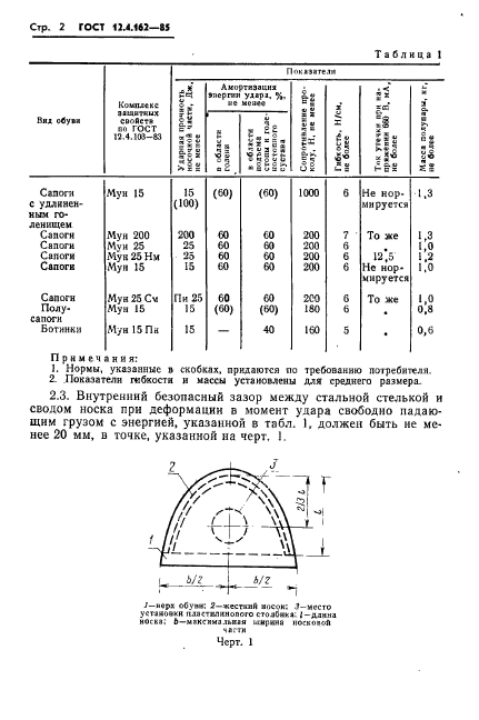 ГОСТ 12.4.162-85,  4.