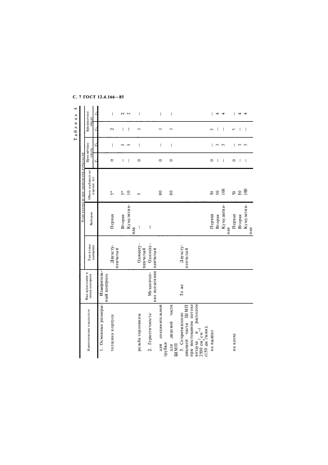 ГОСТ 12.4.166-85,  8.