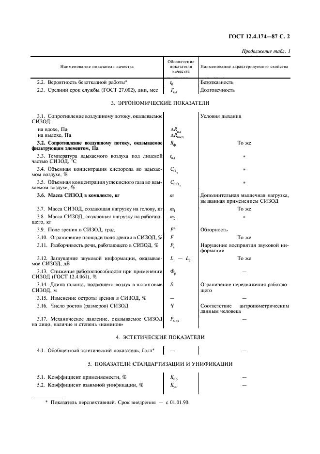 ГОСТ 12.4.174-87,  3.